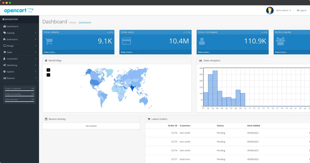OpenCart OpenCart